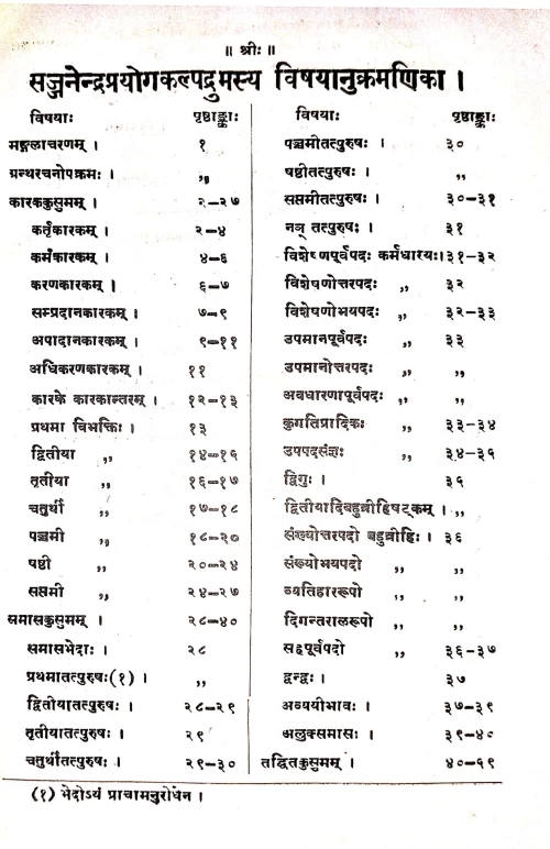 Sajjanendra Prayoga Kalpadrum